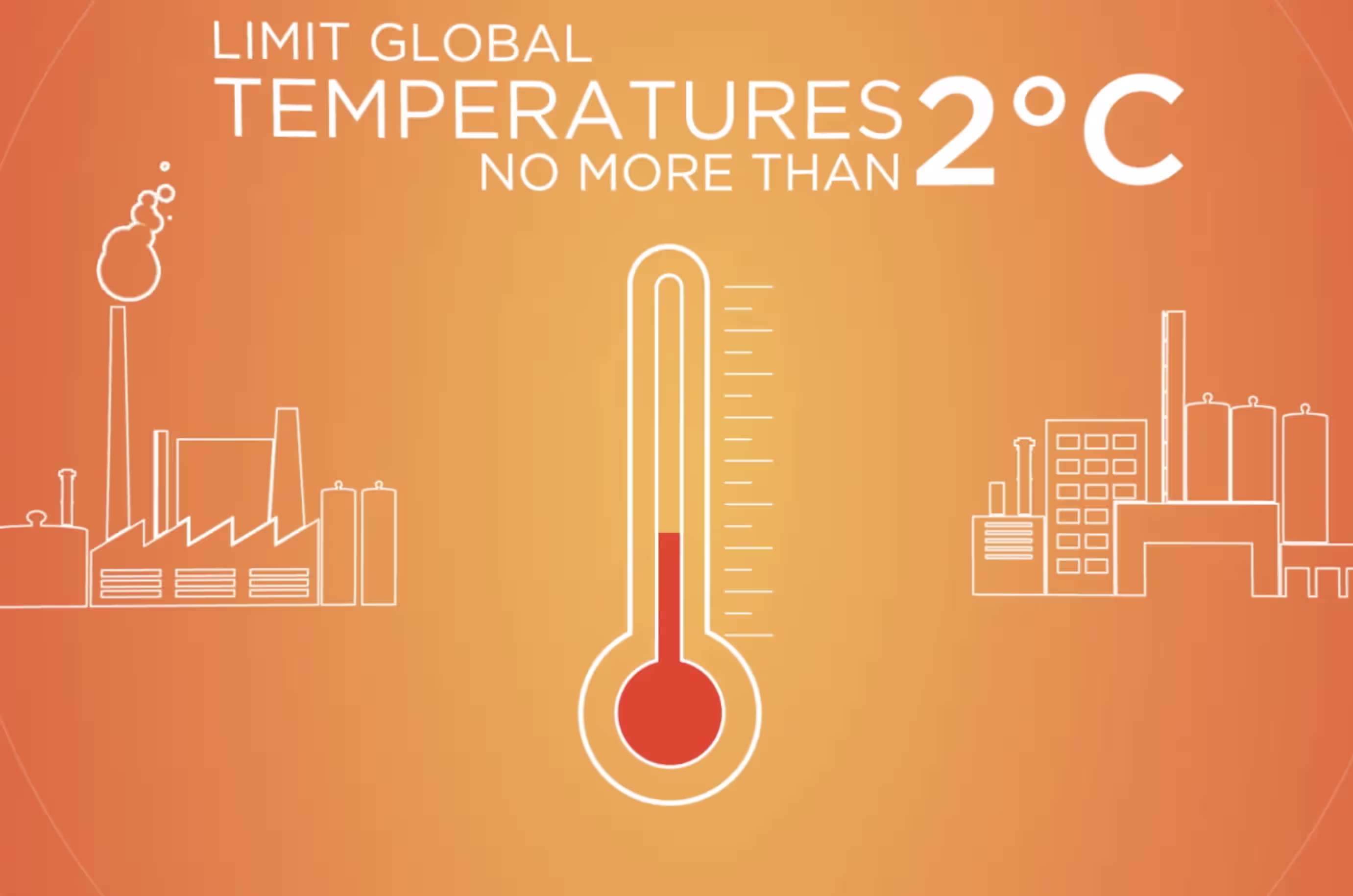Orange climate graphic showing a thermometer and industrial skyline with text indicating temperatures no more than 2°C.