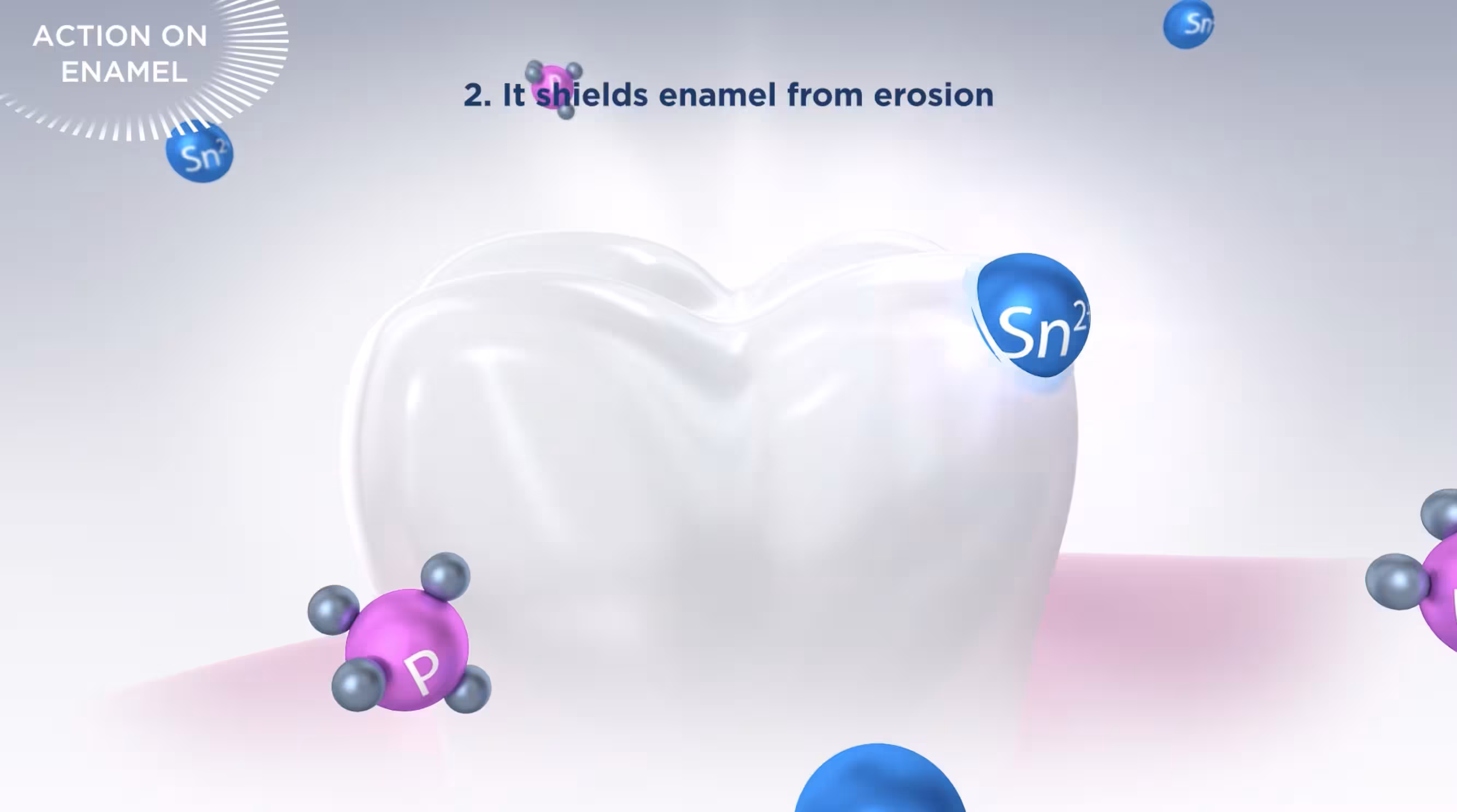 Illustration of a tooth at the gum line with text stating it helps shield enamel from erosion.